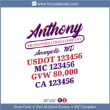 Company Name, Truck Door Decal, Location, USDOT, MC, GVW, CA
