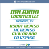 Company Name, Truck Door Decal, Location, USDOT, MC, GVW, CA