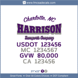Truck Door Decal, Company Name, Location, USDOT, MC, GVW, CA
