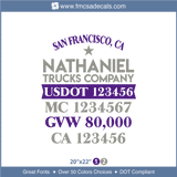 Company Name, Truck Door Decal, Location, USDOT, MC, GVW, CA