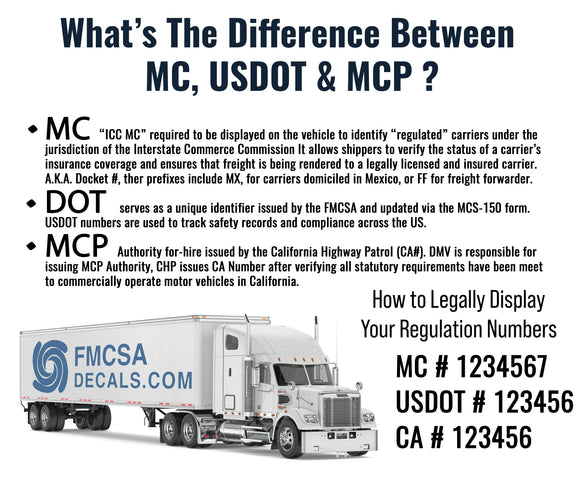 How to Display Your USDOT Number Legally on your Commercial Vehicle | What’s the difference between MC, USDOT & MCP Numbers?